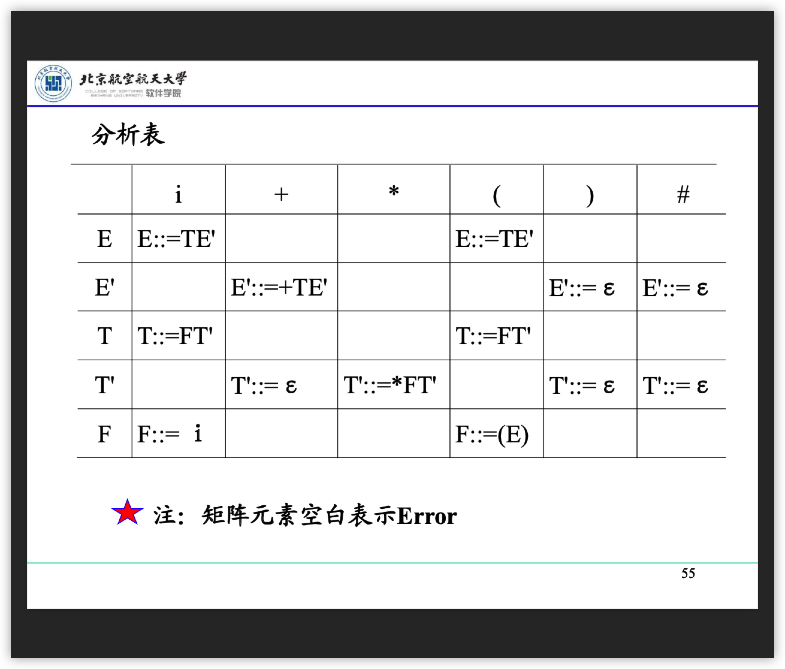 image-20211128162128910