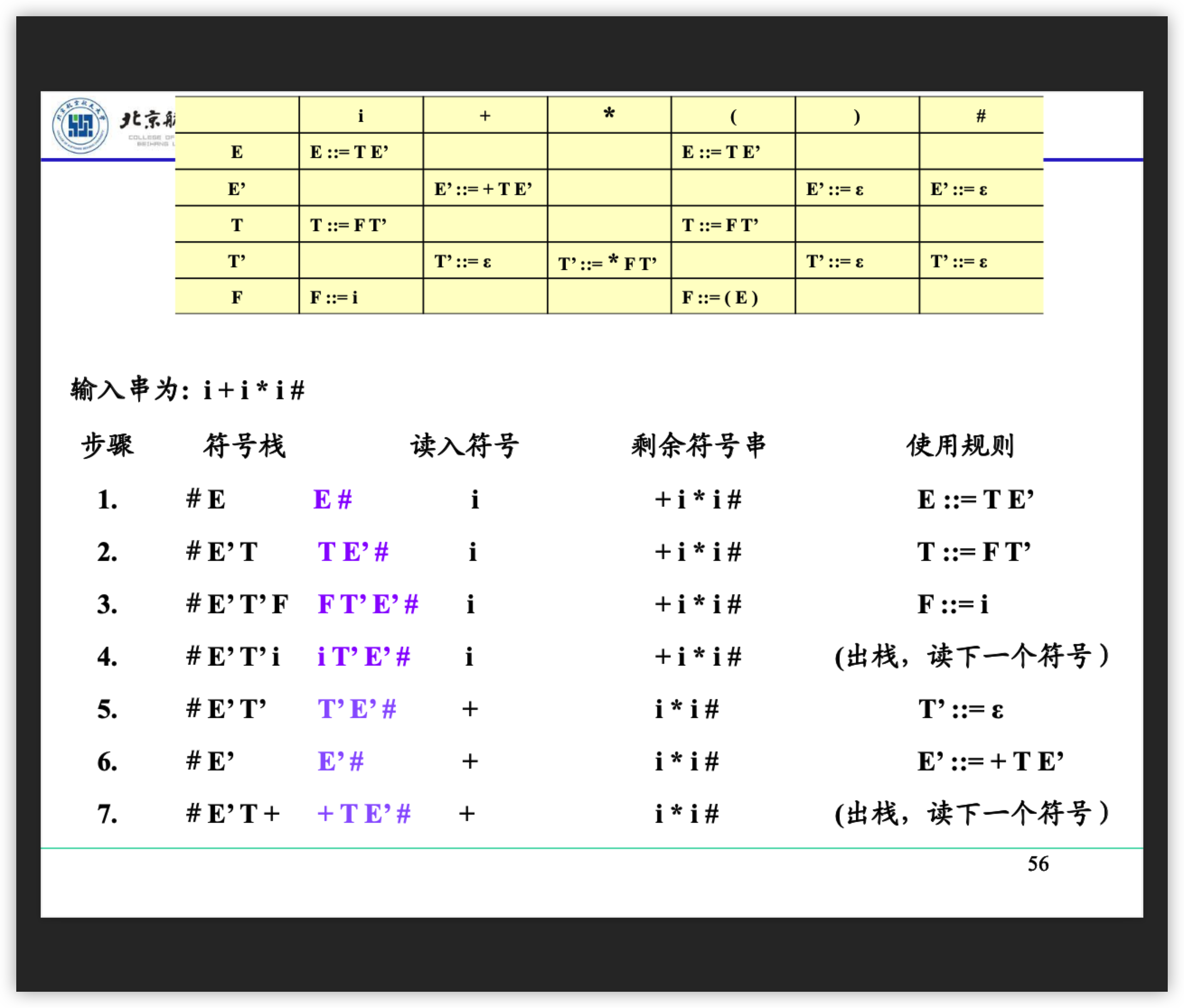 image-20211128162145914