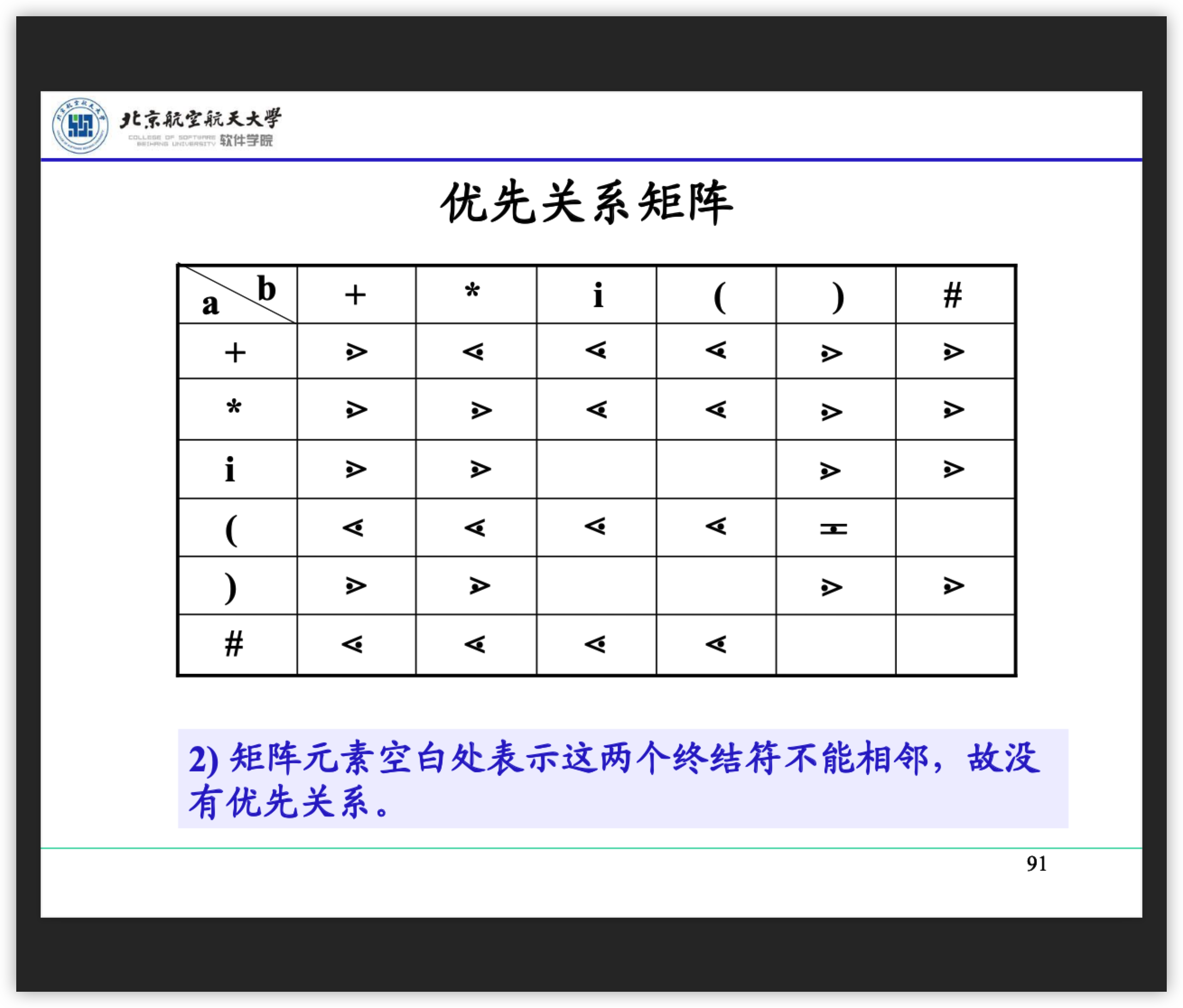 image-20211128173220323