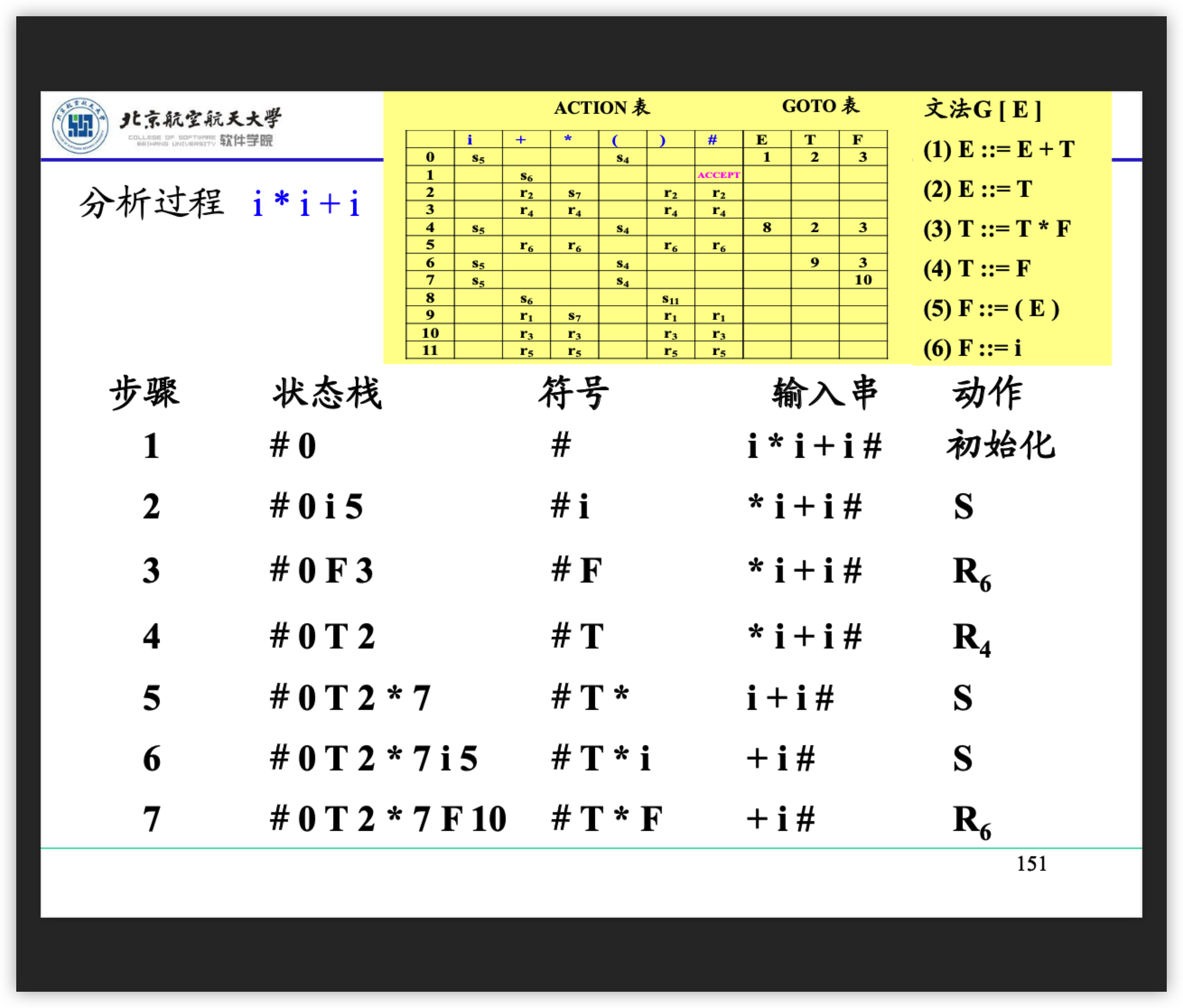 image-20211128201339049